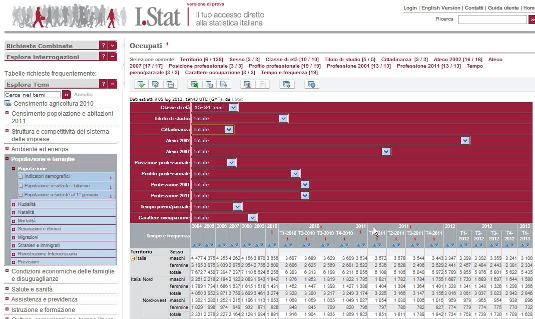 Scoprire (anche a scuola) com'è davvero la disoccupazione in Italia o negli USA /img/2_istat_occupati.png