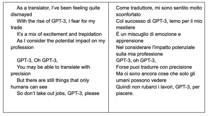 What is really Lost in Translation? /img/chat-gpt-writes-poetry.jpg