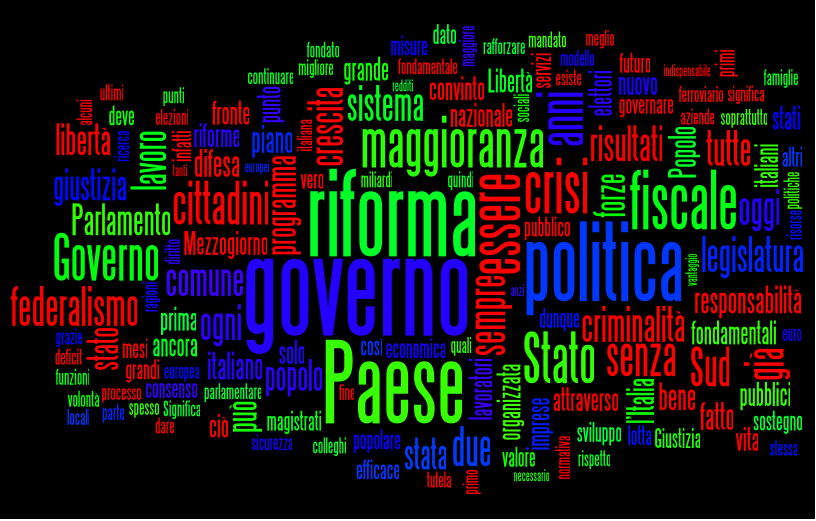 Word clouds, the images that help to see what a speech is about /img/discorso_berlusconi_29_settembre.png