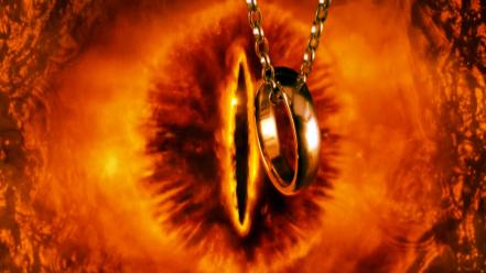 What THIS "Google Down" put in full view /img/one-ring-sauron.jpg