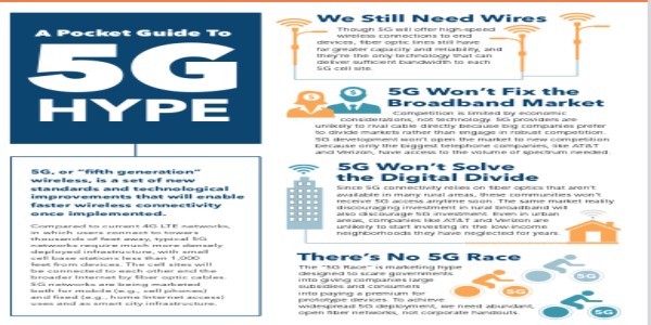 5G and 6G status check, part 1 /img/pocket-guide-to-5g-hype.jpg