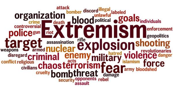 A dangerous way to fix radicalization by video? Suggestions of opposite videos /img/radicalization-word-cloud.jpg