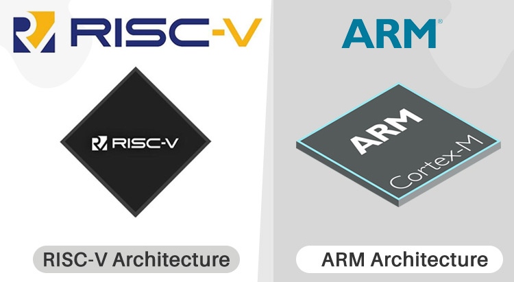Regional, OPEN microprocessors keep getting closer /img/risc-vs-arm.jpg
