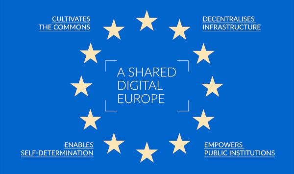 Nine european data spaces to keep an eye on /img/shared-digital-europe.jpg