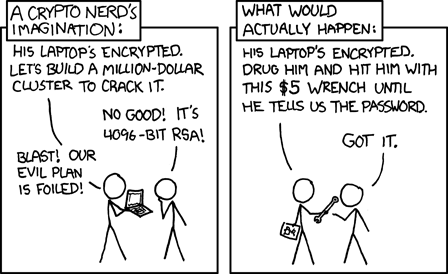 Blockchain? OK, but not for property /img/xkcd-security.png